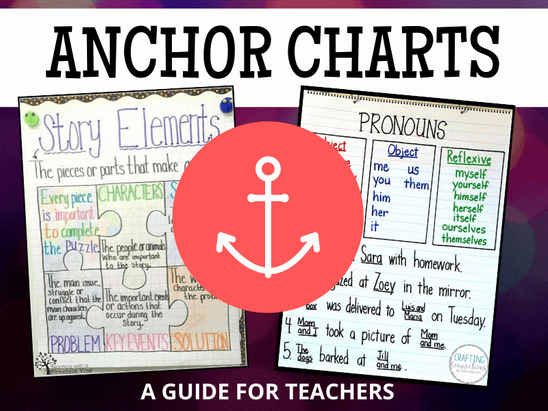 Detail Anchor Pics Nomer 49