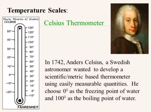 Detail Anders Celsius Quotes Nomer 45