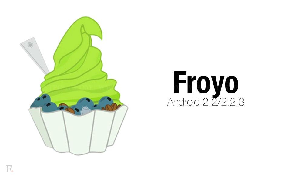 Detail Android Cupcake Logo Nomer 23