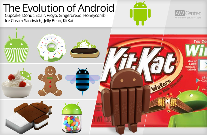 Detail Android Cupcake Logo Nomer 42