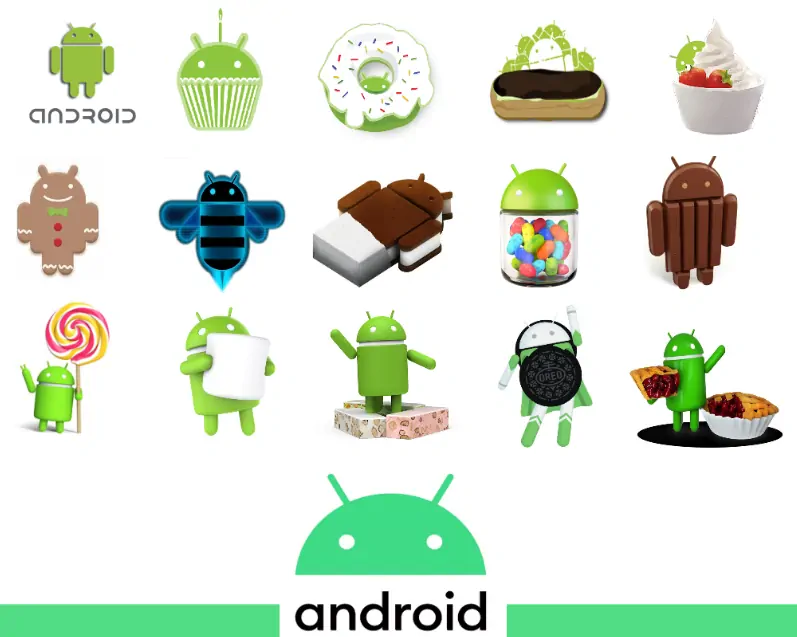 Detail Android Cupcake Logo Nomer 45