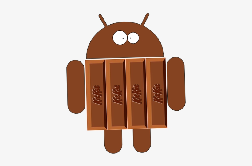 Detail Android Kitkat Logo Nomer 12