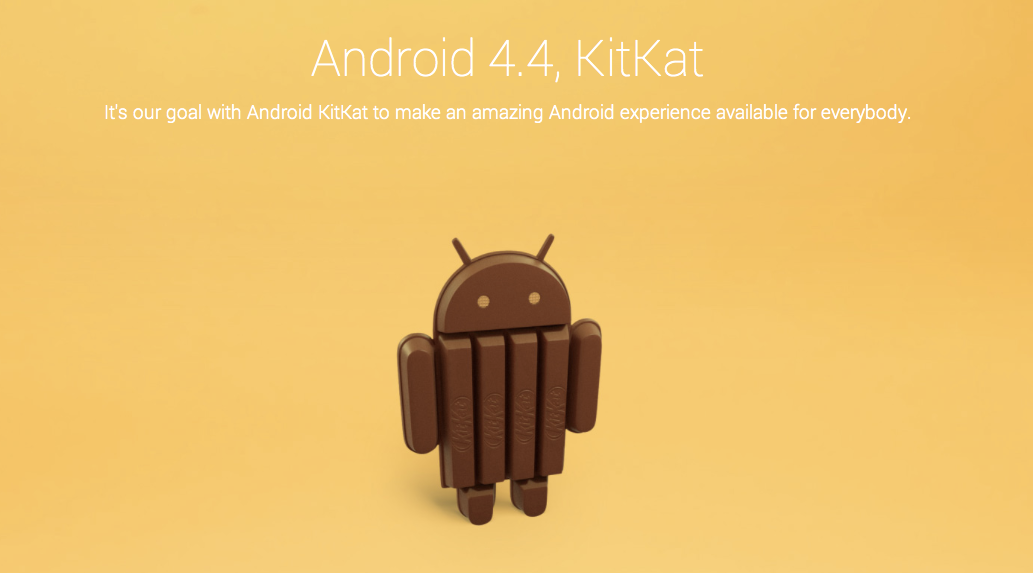 Detail Android Kitkat Logo Nomer 40