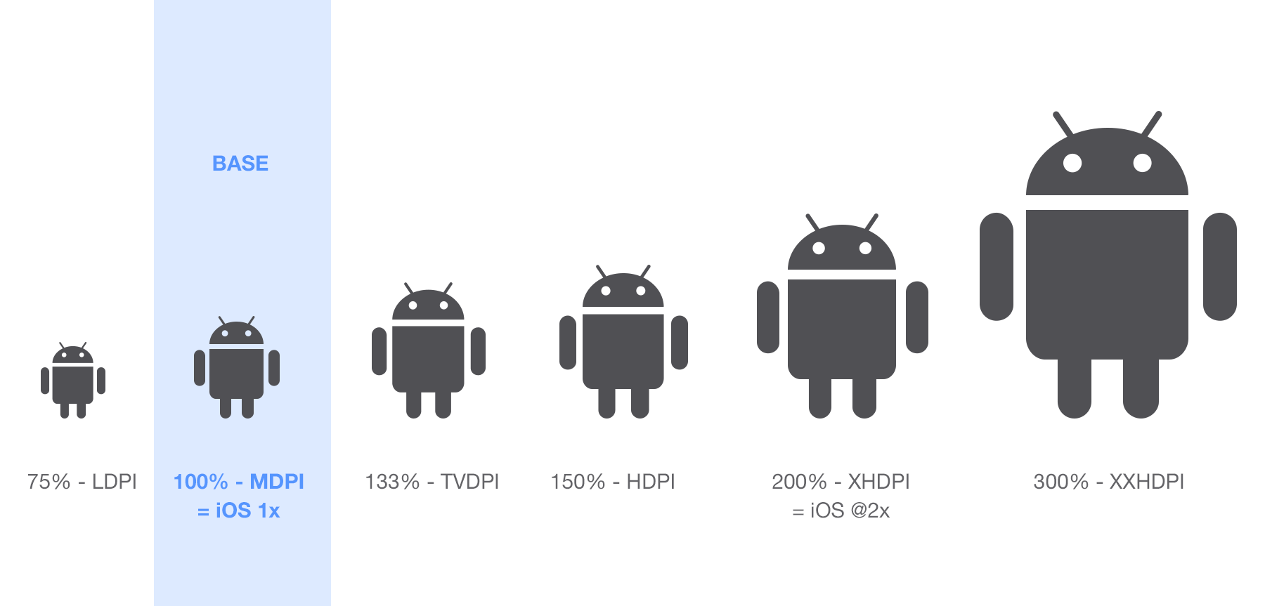 Detail Android Logo Size Nomer 14