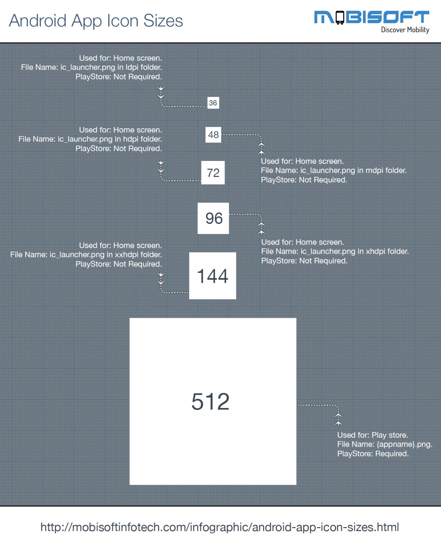 Detail Android Logo Size Nomer 16