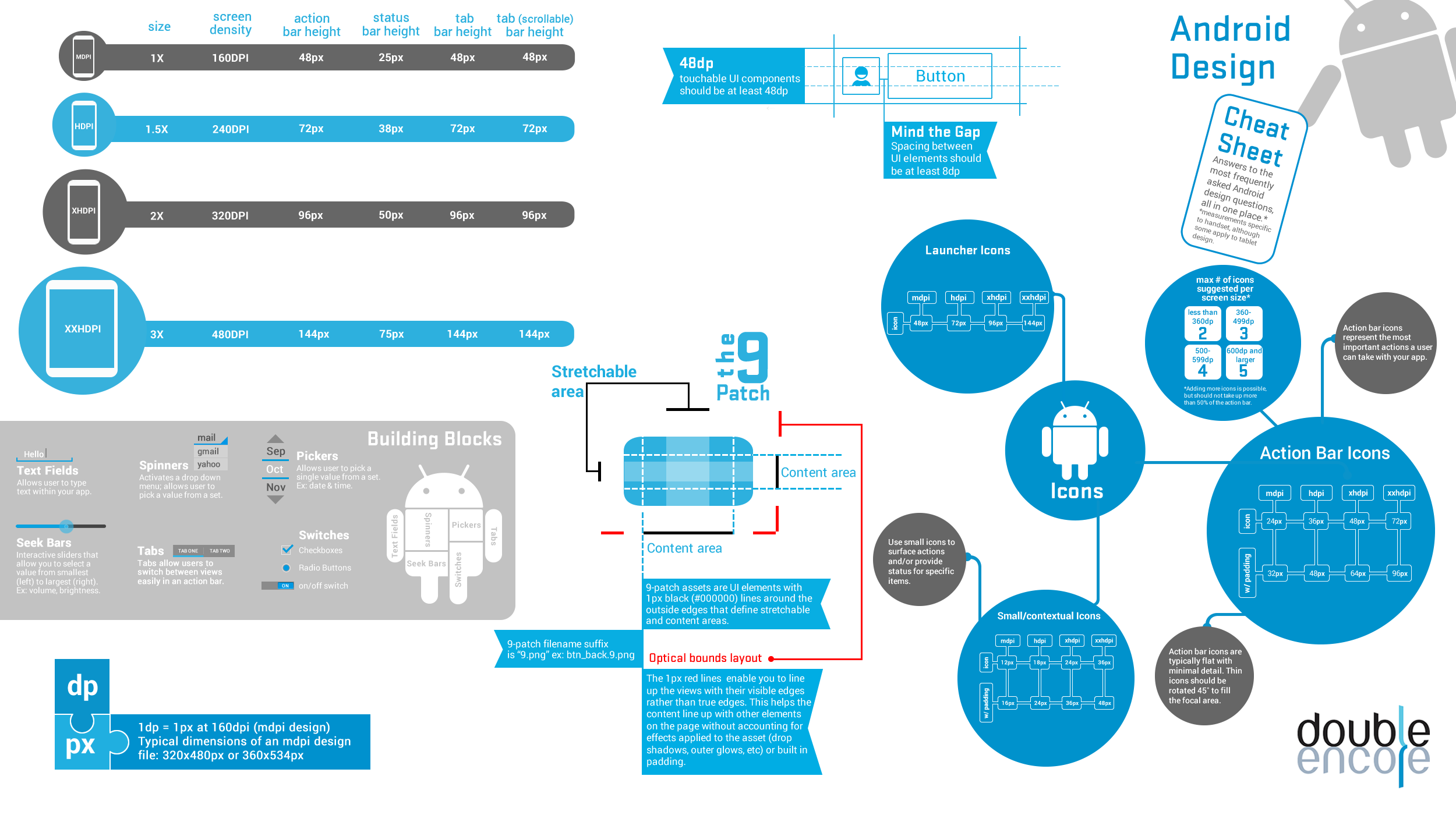 Detail Android Logo Size Nomer 30