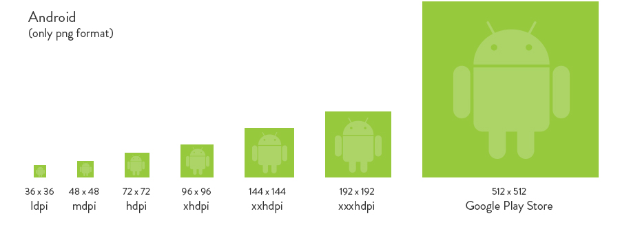Detail Android Logo Size Nomer 9