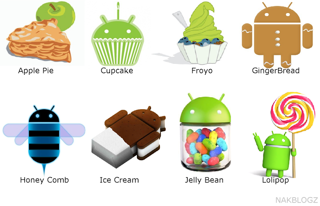 Detail Android Makanan Gambar Nomer 3