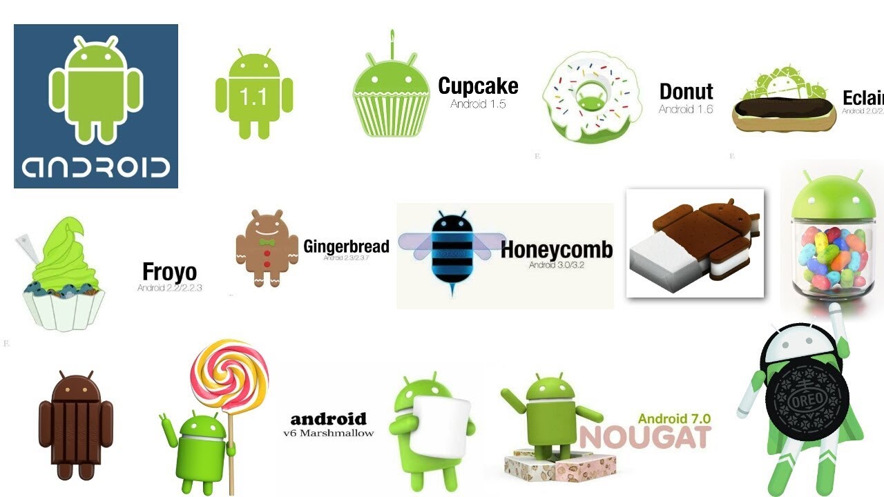 Detail Android Versions Logos Nomer 20