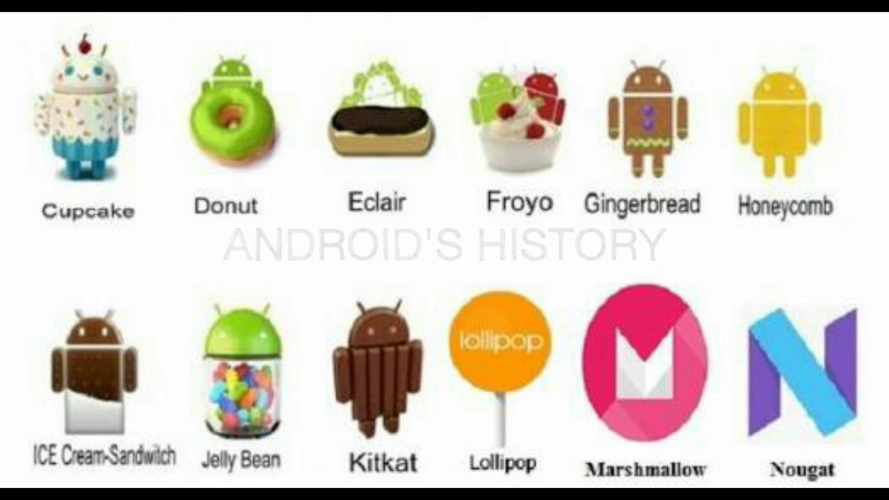Detail Android Versions Logos Nomer 21