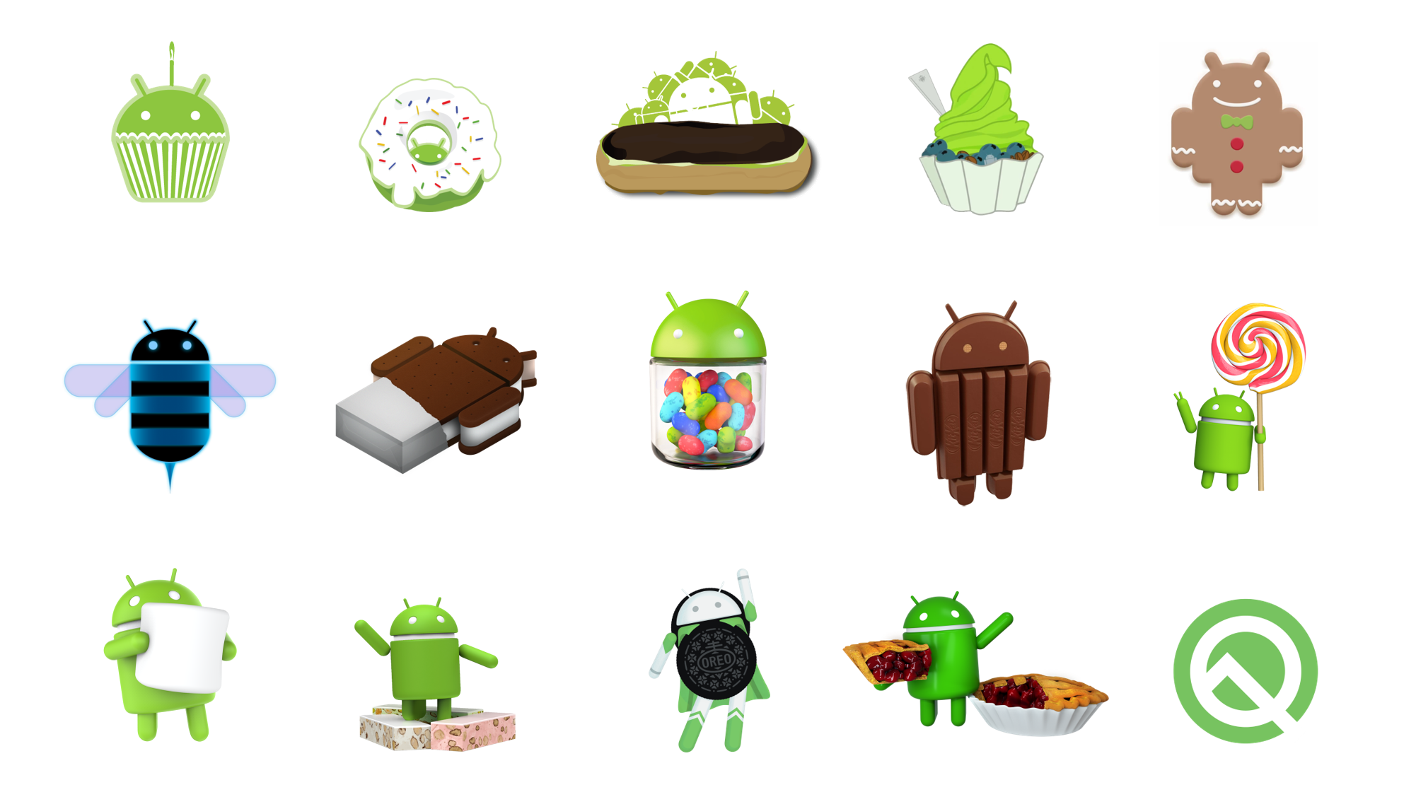 Detail Android Versions Logos Nomer 23