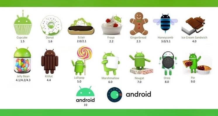 Detail Android Versions Logos Nomer 42