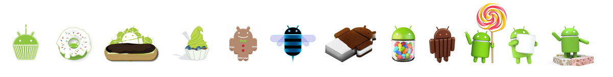 Detail Android Versions Logos Nomer 7