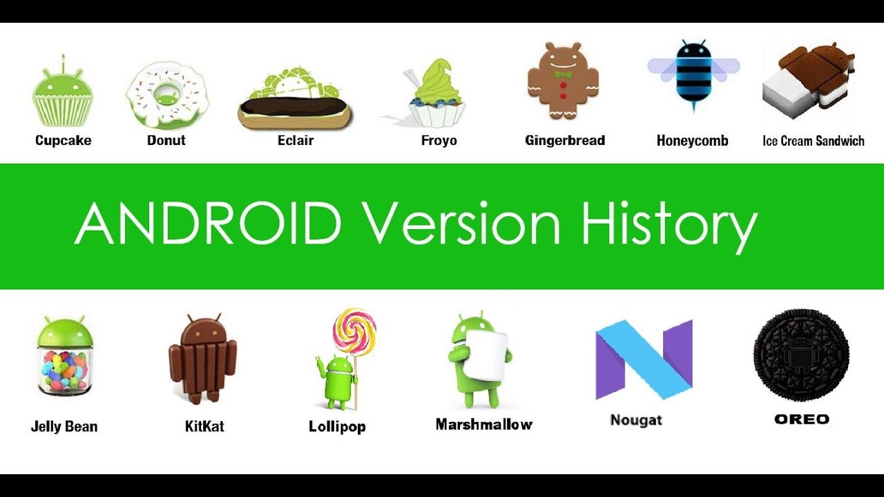 Detail Android Versions Logos Nomer 9