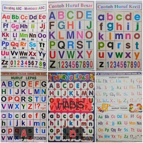 Detail Aneka Huruf Abjad Nomer 17