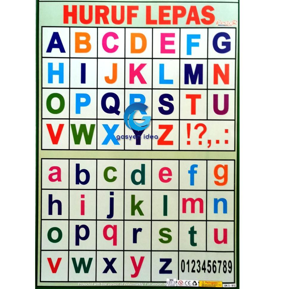 Detail Aneka Huruf Abjad Nomer 18