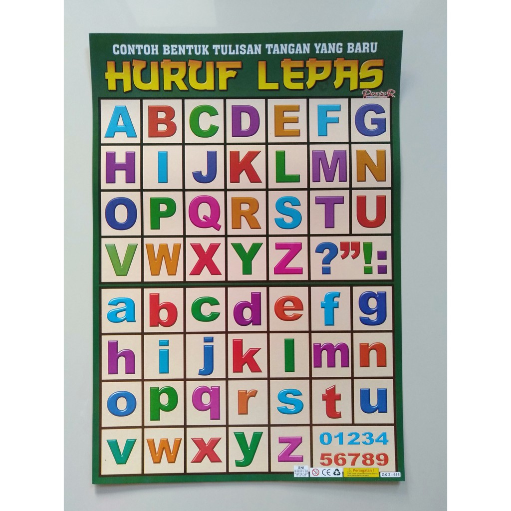Detail Aneka Huruf Abjad Nomer 19
