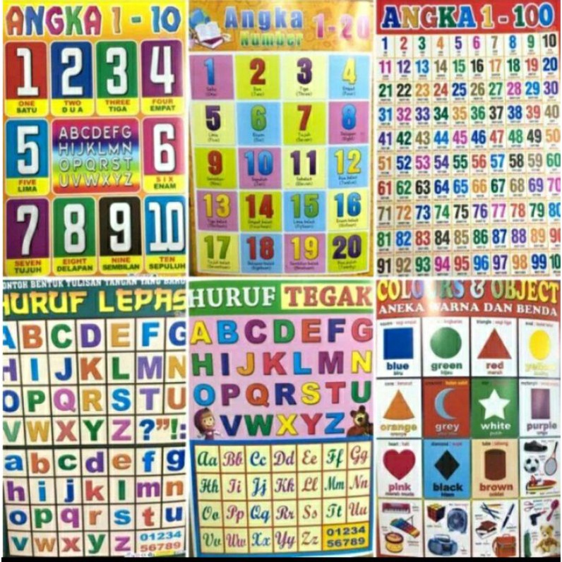 Detail Aneka Huruf Abjad Nomer 21