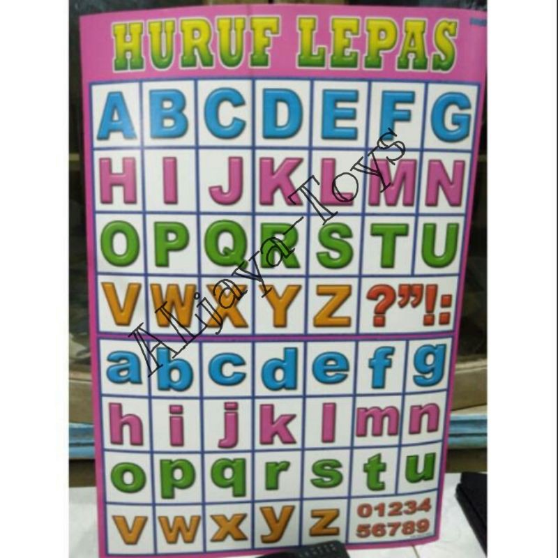 Detail Aneka Huruf Abjad Nomer 4