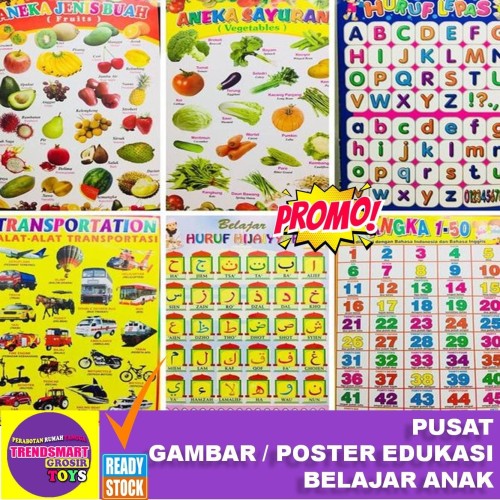 Detail Aneka Huruf Abjad Nomer 42