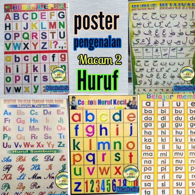 Detail Aneka Huruf Abjad Nomer 48