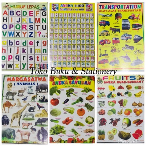Detail Aneka Huruf Abjad Nomer 54