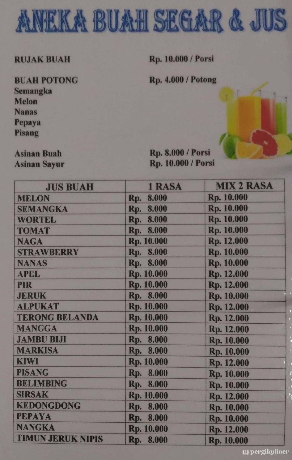 Detail Aneka Juice Buah Segar Nomer 25