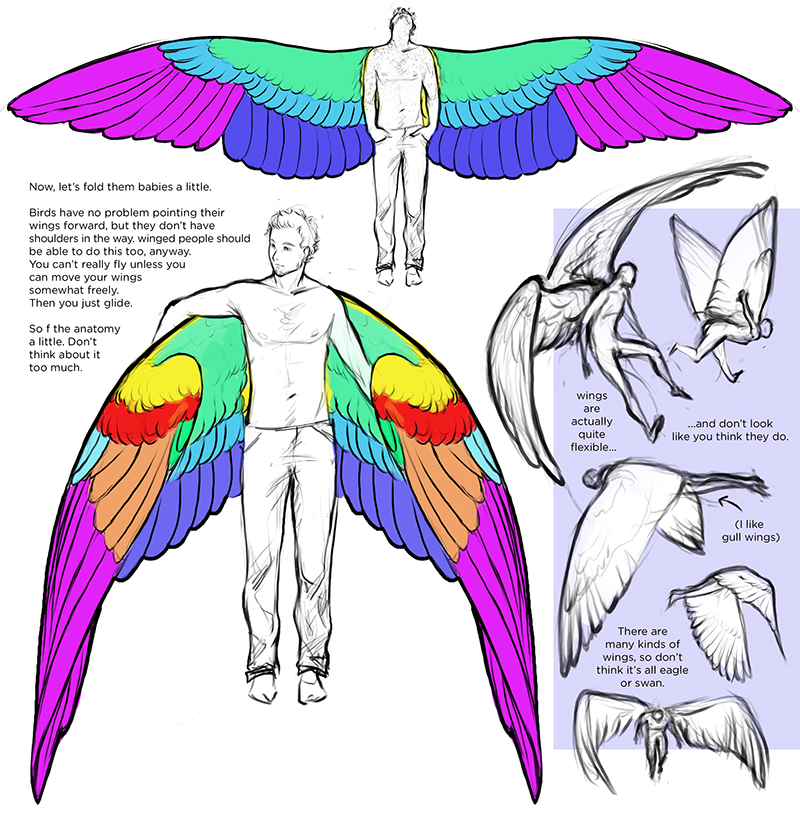 Detail Angel Wings Drawing Tumblr Nomer 5