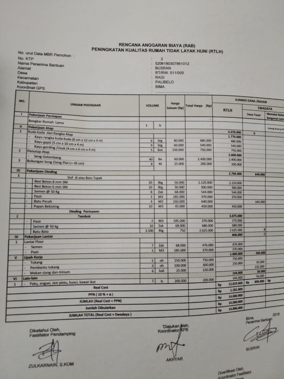 Anggaran Bedah Rumah 2018 - KibrisPDR