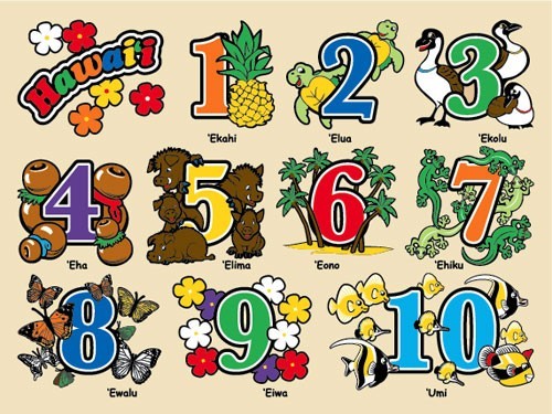 Detail Angka 10 Kartun Nomer 33
