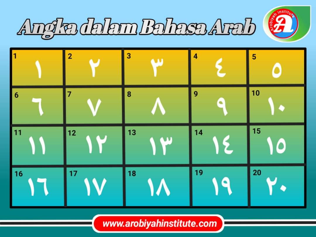 Detail Angka Arab 1 12 Gambar Aangka Arab Nomer 13