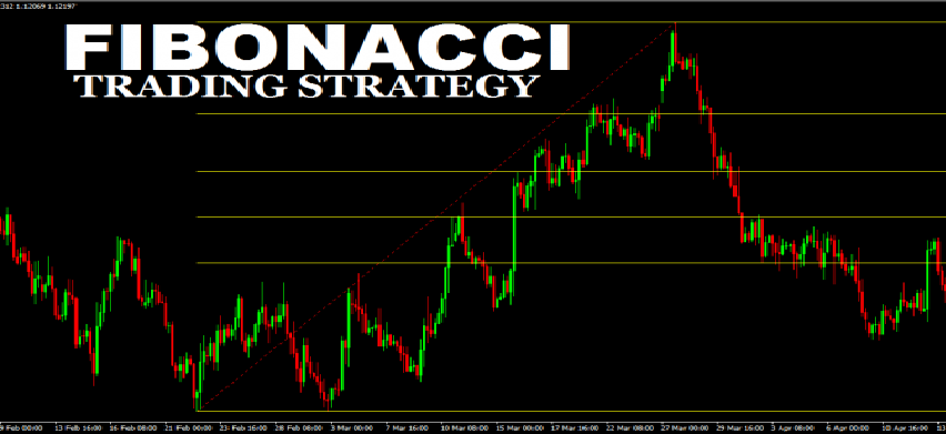 Detail Angka Fibonacci Retracement Nomer 33