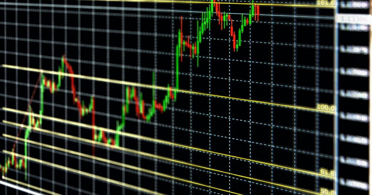 Detail Angka Fibonacci Retracement Nomer 40