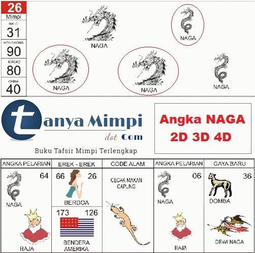 Detail Angka Kode Alam Anak Kucing Nomer 21