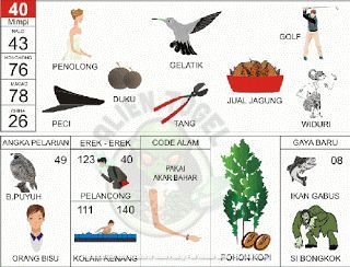 Detail Angka Mimpi 2d Bergambar Nomer 20