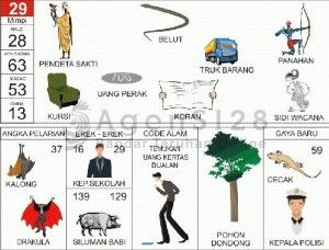 Detail Angka Mimpi 2d Bergambar Nomer 36