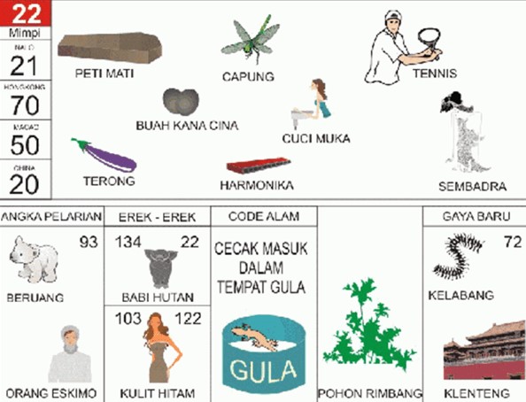 Detail Angka Mimpi 2d Bergambar Nomer 50