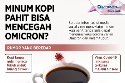 Download Angka Minum Kopi Nomer 20