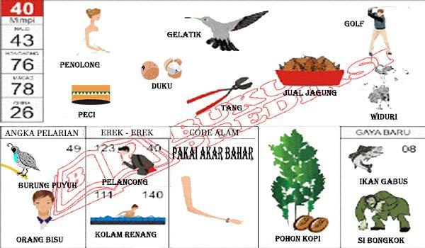 Detail Angka Minum Kopi Nomer 44