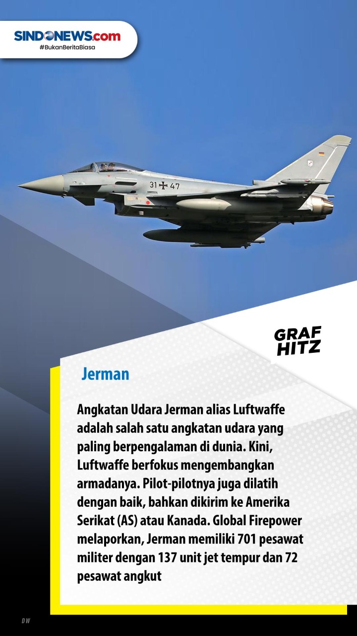 Detail Angkatan Udara Jerman Nomer 47