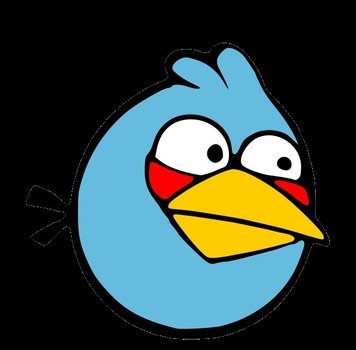 Detail Angry Birds Biru Nomer 17