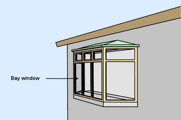 Detail Canted Window Nomer 2