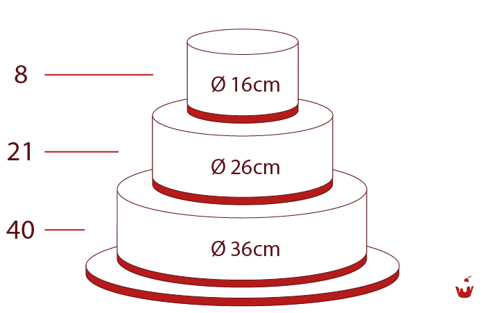 Detail Hochzeitstorte Verzieren Nomer 6