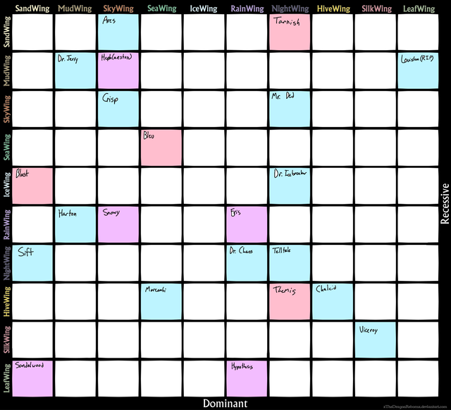 Detail Math Scrabble Nomer 13