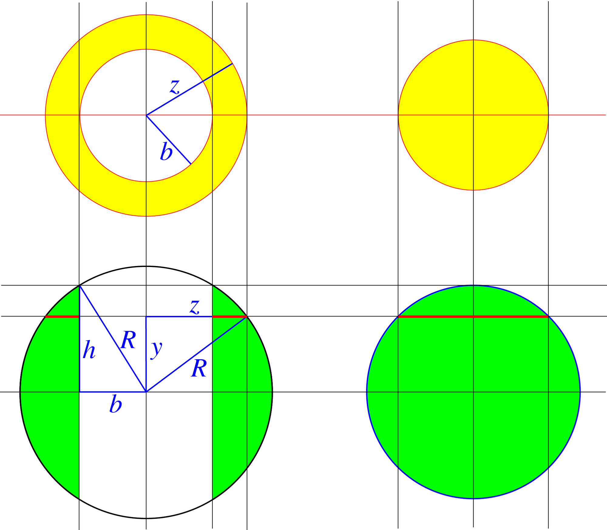 Detail Serviettenring Problem Nomer 2