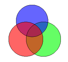 Detail Venn Diagramm Rechner Nomer 12