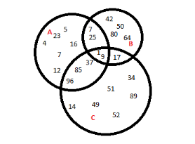 Detail Venn Diagramm Rechner Nomer 13