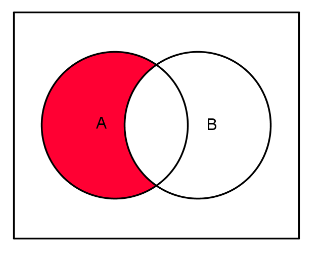 Detail Venn Diagramm Rechner Nomer 5