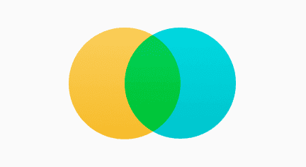 Detail Venn Diagramm Rechner Nomer 6