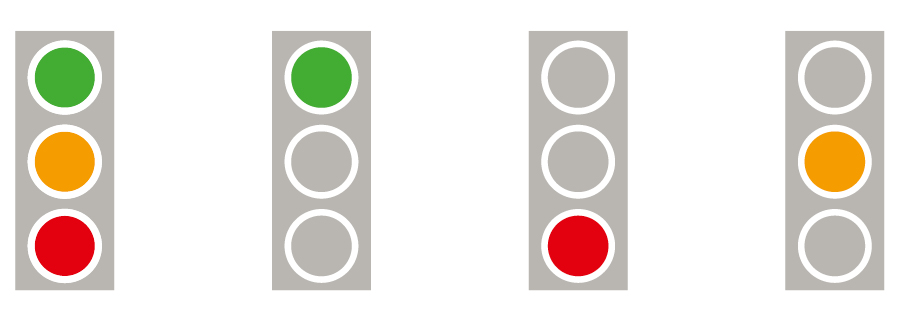 Ampel Powerpoint - KibrisPDR